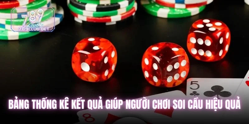 Chinh Phục Sicbo X88 Với 5 Mẹo Soi Cầu Xúc Xắc Bất Bại Bảng thống kê kết quả giúp người chơi soi cầu hiệu quả