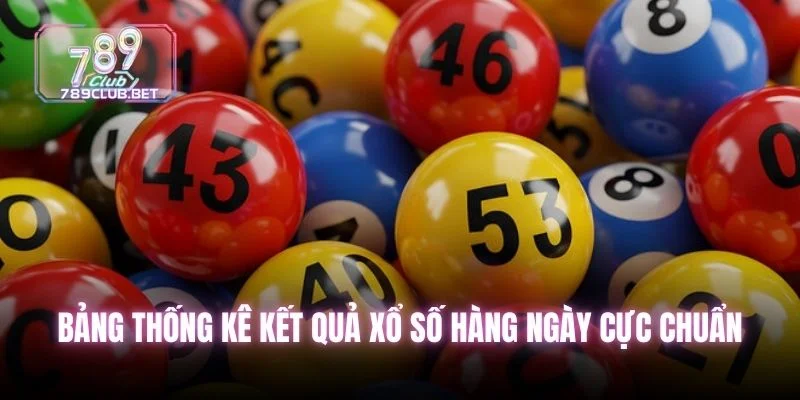 Bảng thống kê kết quả xổ số hàng ngày cực chuẩn